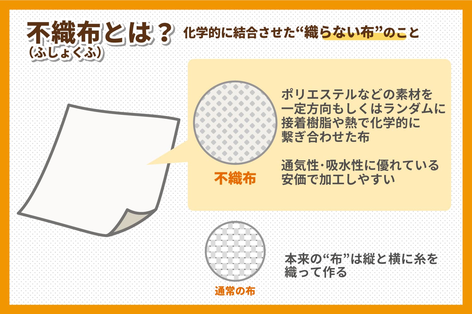 不織布とは？メリットや素材の特徴を解説